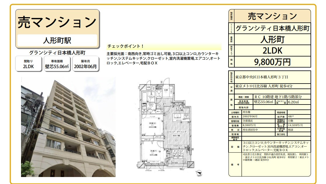 グランシティ日本橋人形町5階の画像