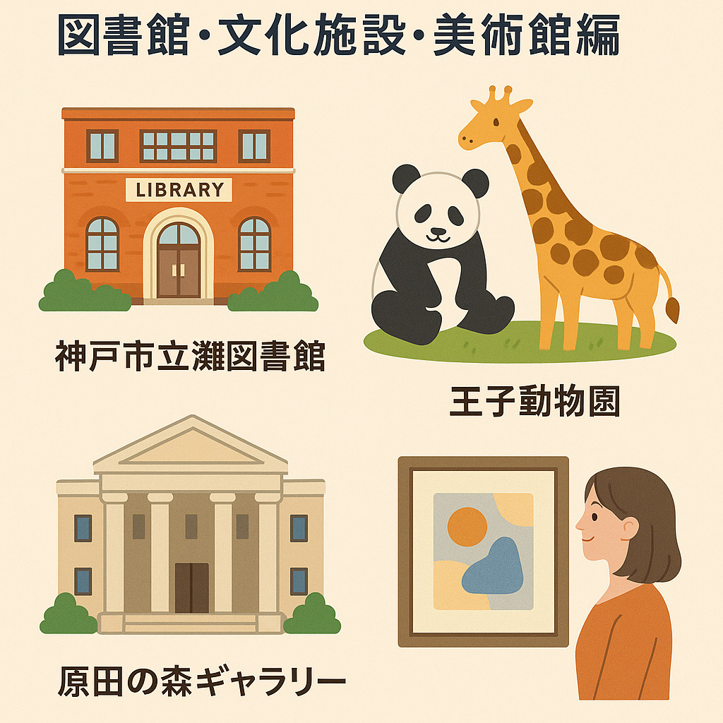 【六甲道の暮らし方シリーズ 図書館・文化施設・美術館編】知と...の画像