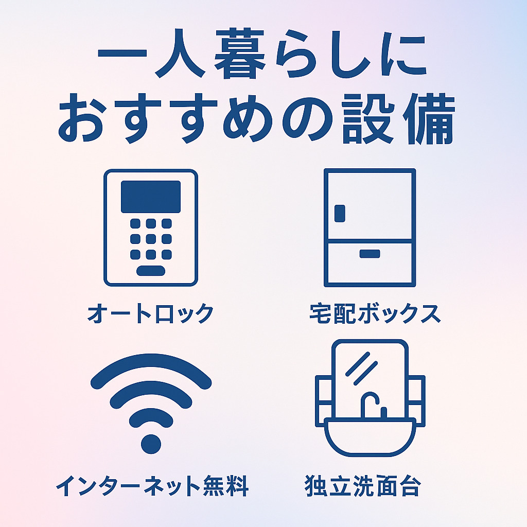 「エステートなごみが解説！一人暮らしにおすすめの設備」 の画像