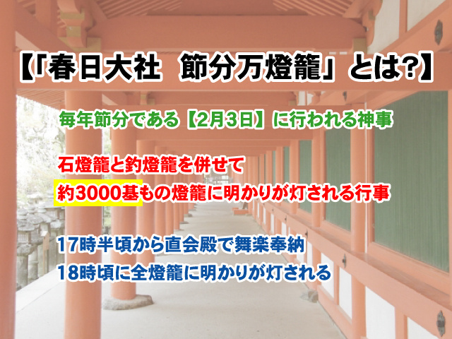 【「春日大社　節分万燈籠」とはどんな行事？】約3000基もの燈籠に灯される明かりの画像