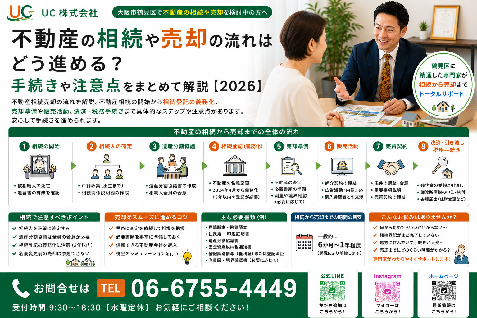 不動産の相続や売却の流れはどう進める？手続きや注意点をまとめ...の画像