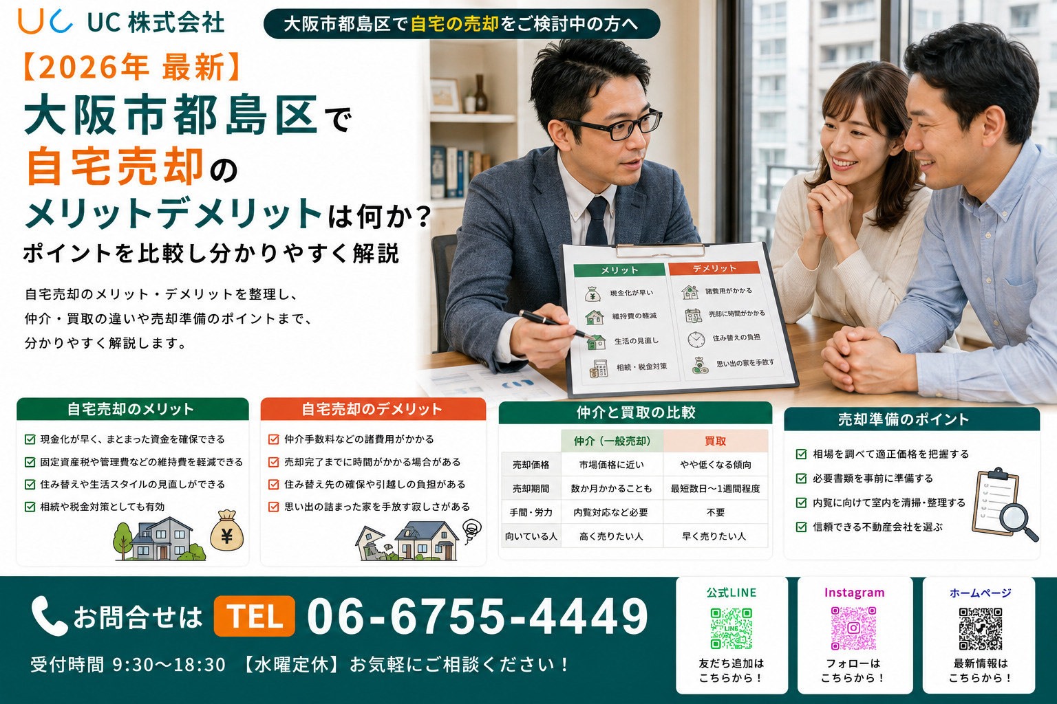 大阪市都島区で自宅売却のメリットデメリットは何か？ポイントを...の画像