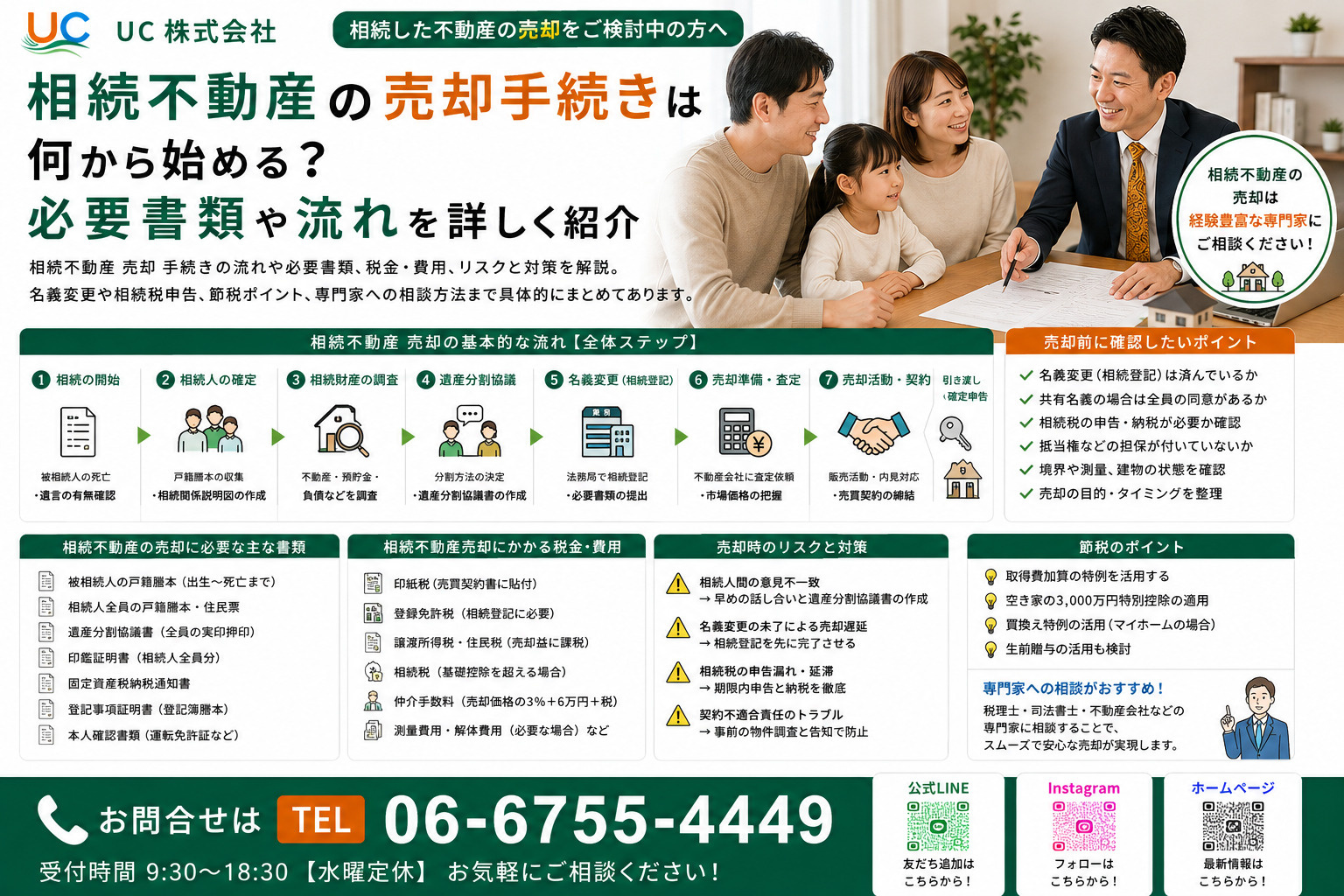 【2026年　最新】相続不動産の売却手続きは何から始める？必...の画像
