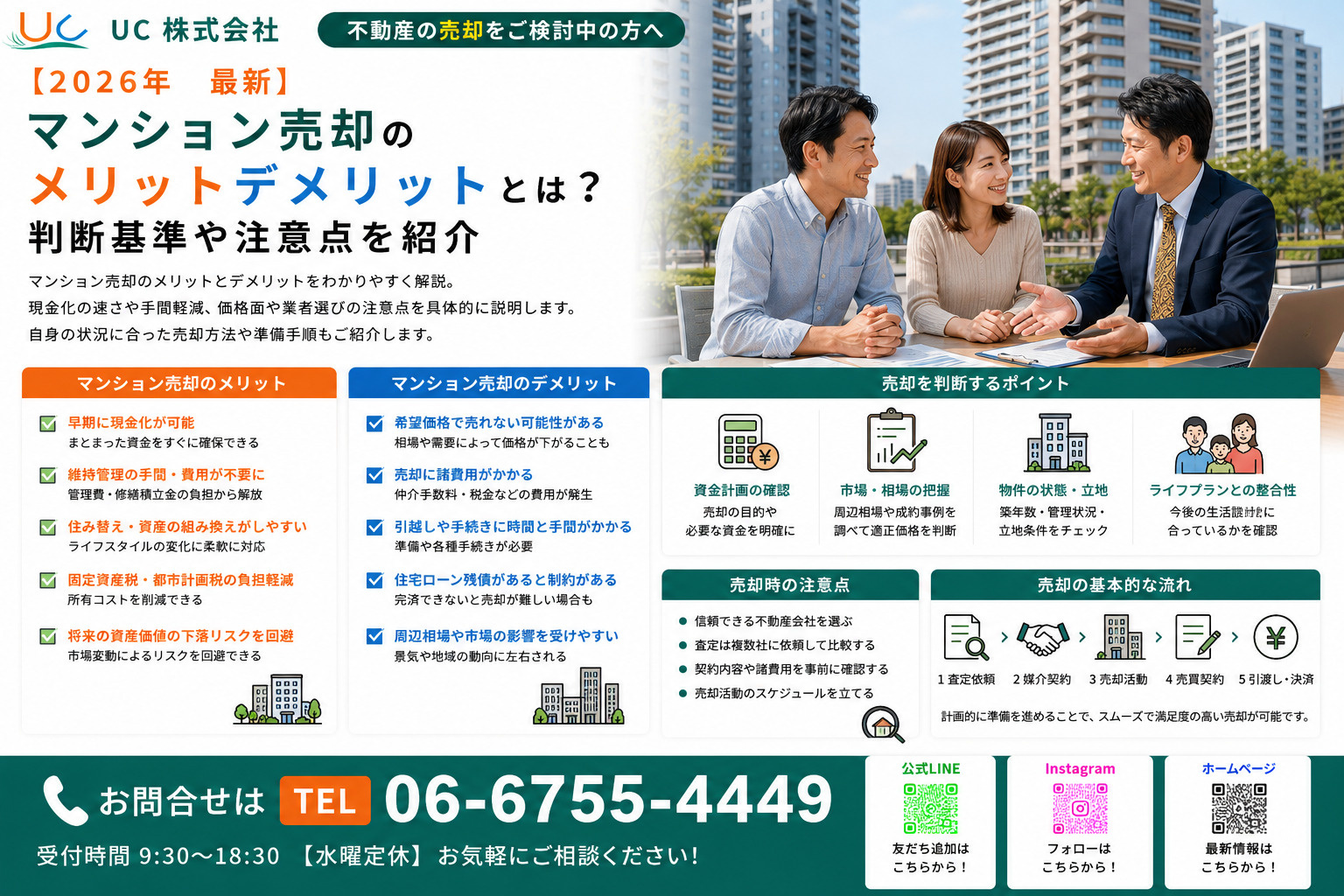 マンション売却のメリットデメリットとは？判断基準や注意点を紹...の画像