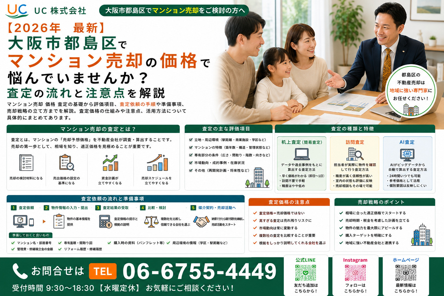 【2026年　最新】マンション売却の価格で悩んでいませんか？...の画像