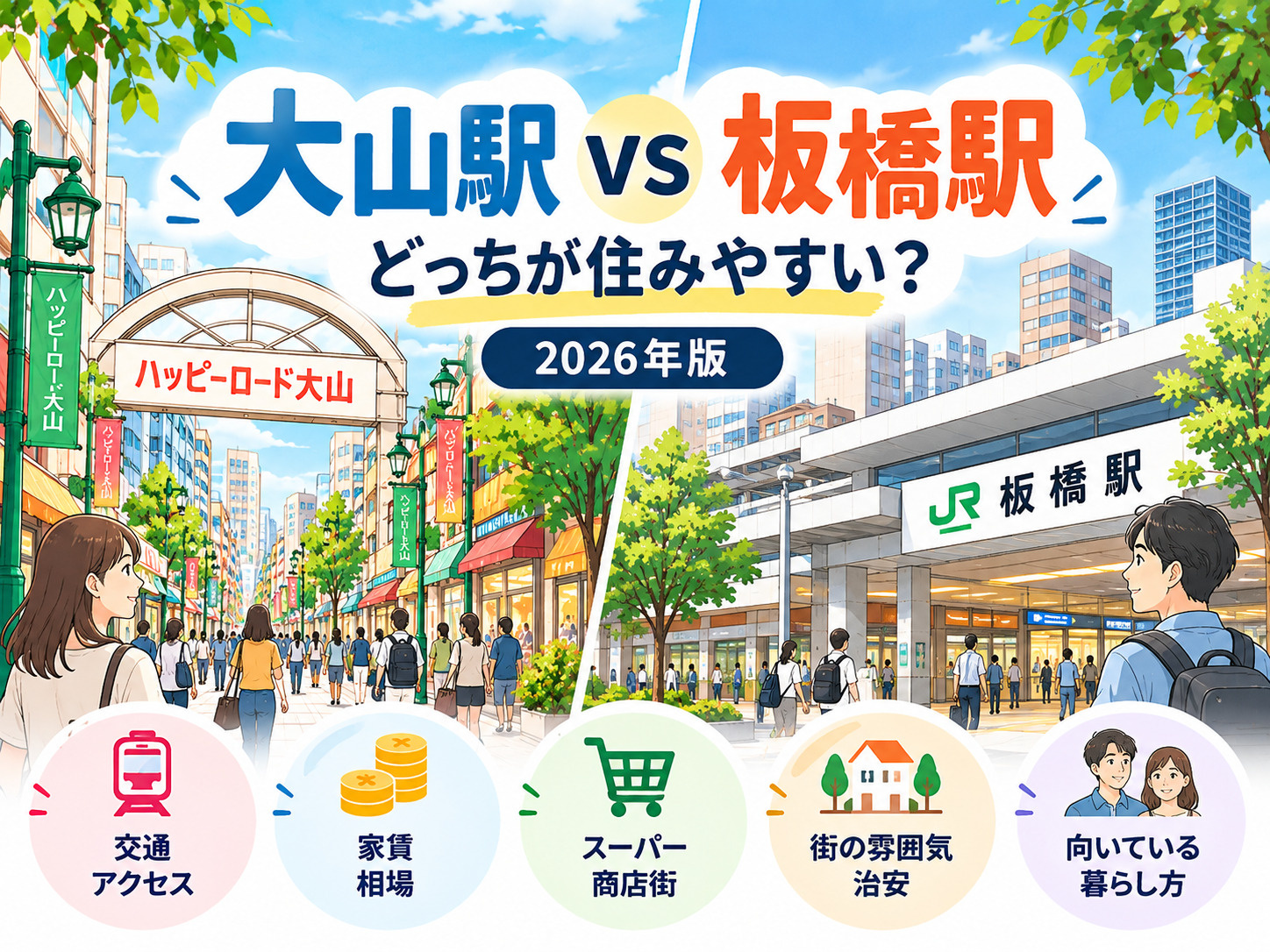 大山駅と板橋駅はどっちが住みやすい？家賃・交通・買い物・治安...の画像