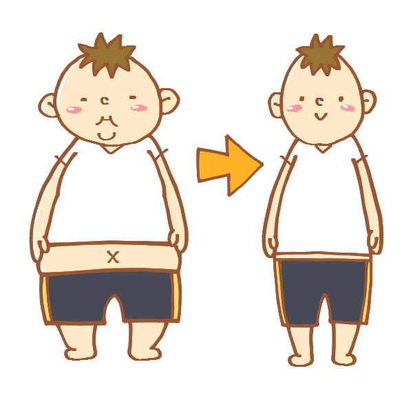 大人のダイエットの日の画像