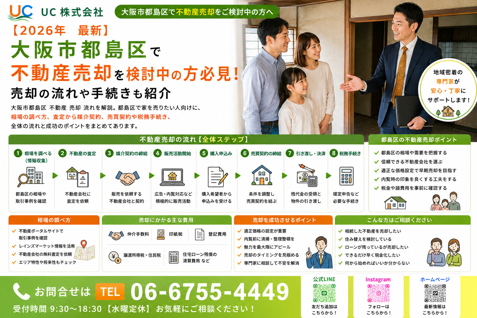 【2026年　最新】大阪市都島区で不動産売却を検討中の方必見...の画像