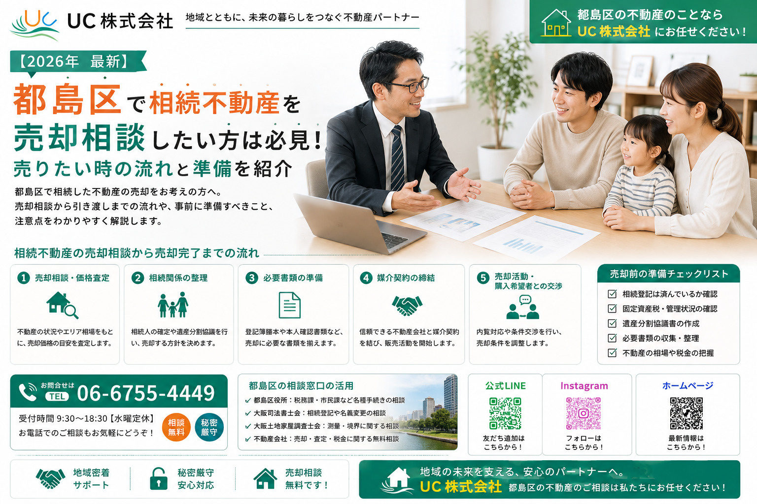 【2026年　最新】都島区で相続不動産を売却相談したい方は必...の画像
