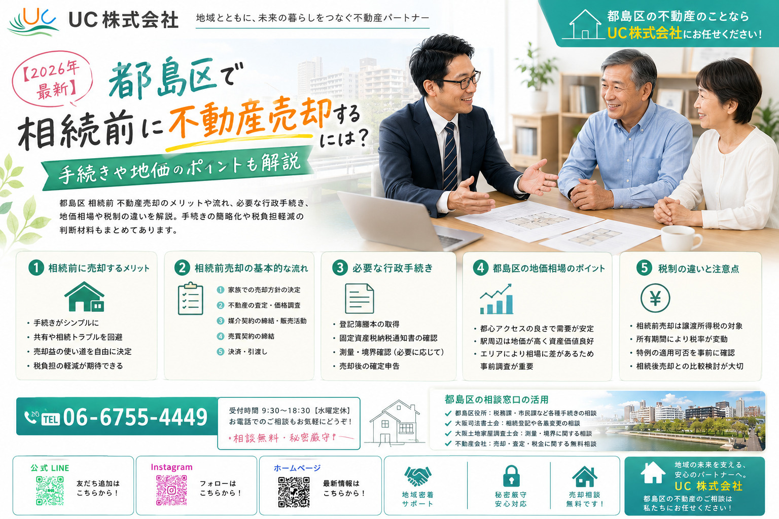 【2026年　最新】都島区で相続前に不動産売却するには？手続...の画像