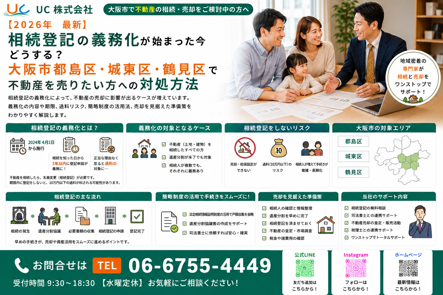相続登記の義務化が始まった今どうする？大阪市都島区や城東区、...の画像