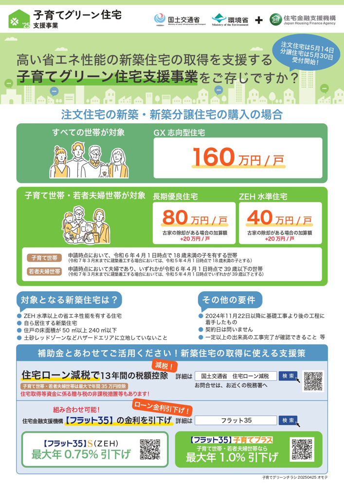 「＼子育てグリーン住宅支援事業2025／※2025.12.31にて終了」の画像