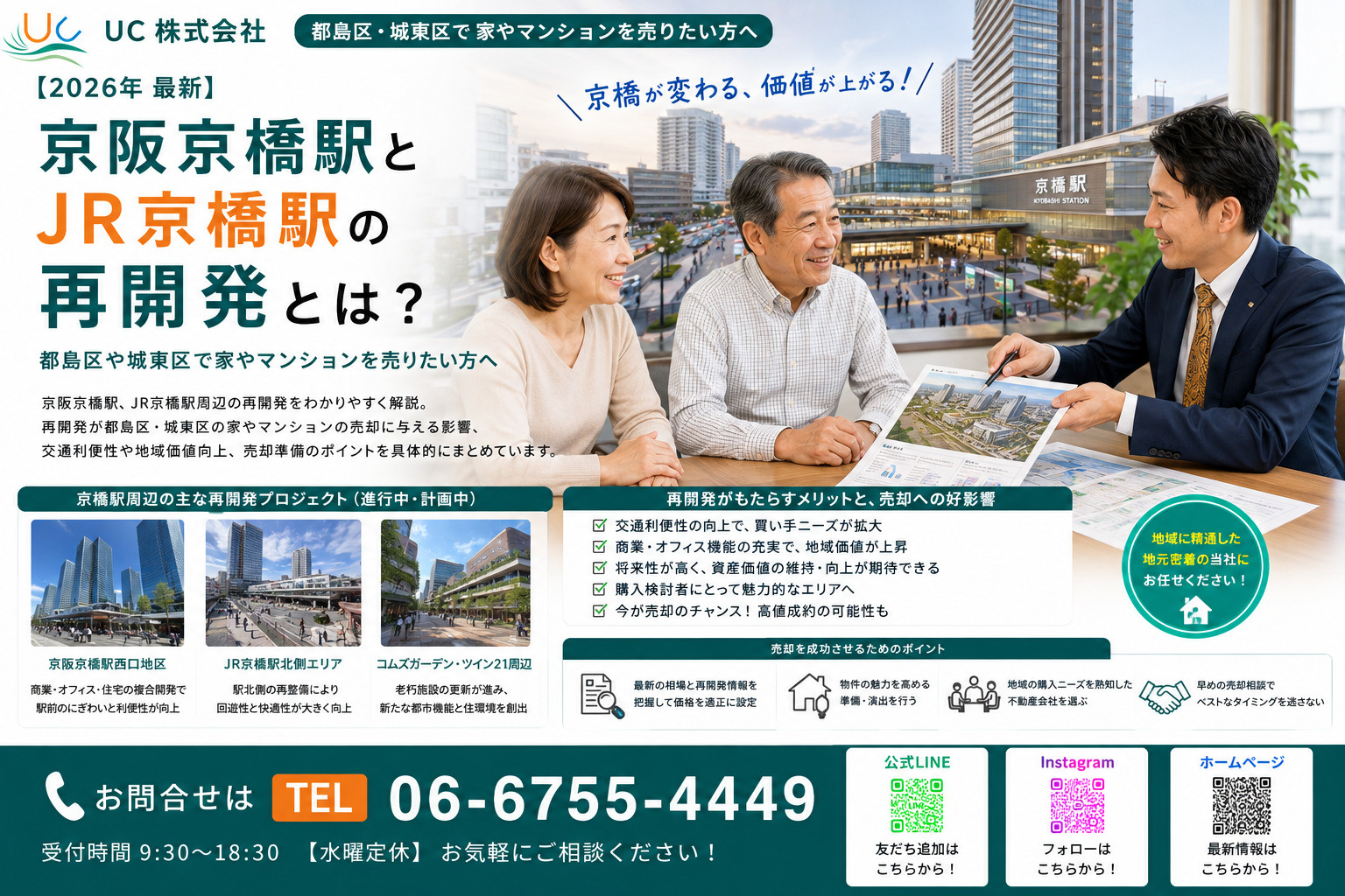 【2026年　最新】京阪京橋駅とJR京橋駅の再開発とは？都島...の画像