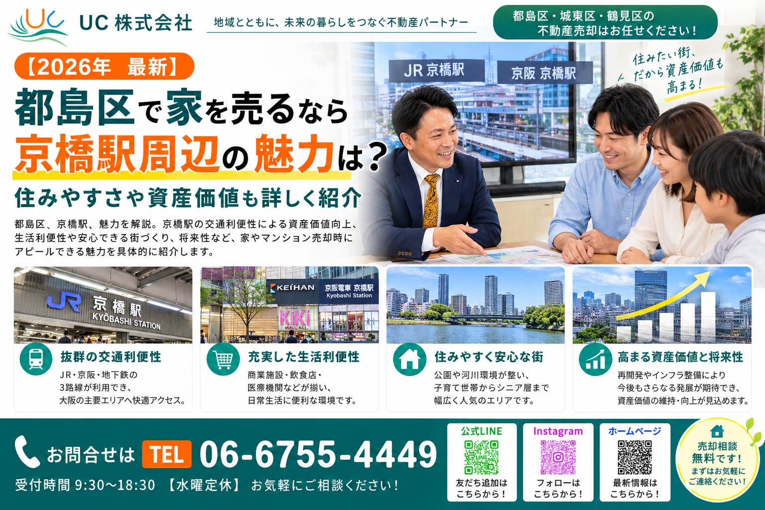 都島区で家を売るなら京橋駅周辺の魅力は？住みやすさや資産価値...の画像