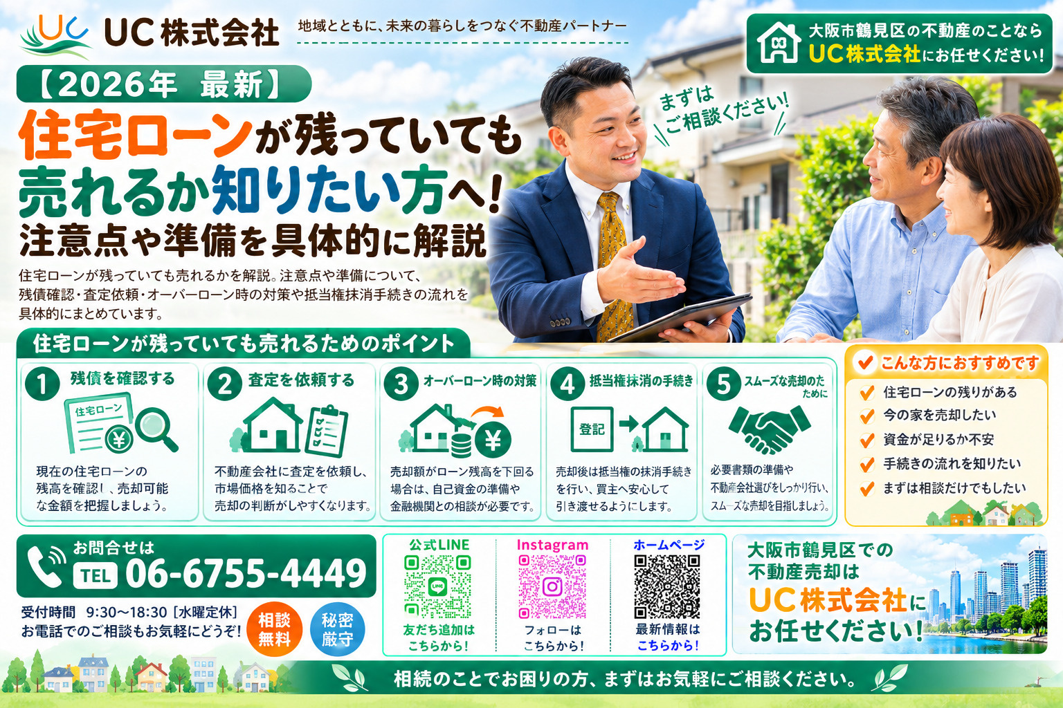 住宅ローンが残っていても売れるか知りたい方へ！注意点や準備を...の画像