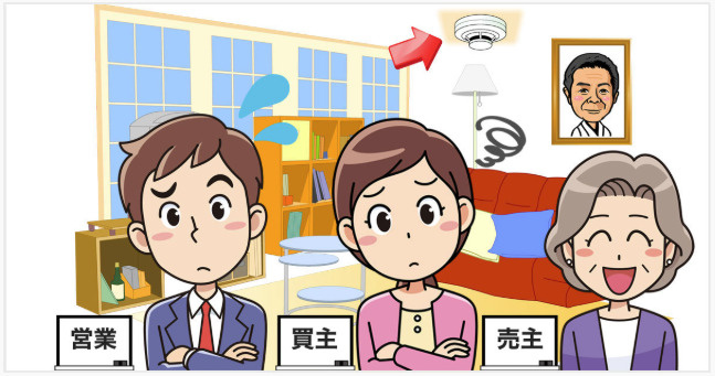 是否必須安裝火災警報器？ 有罰則嗎？の画像