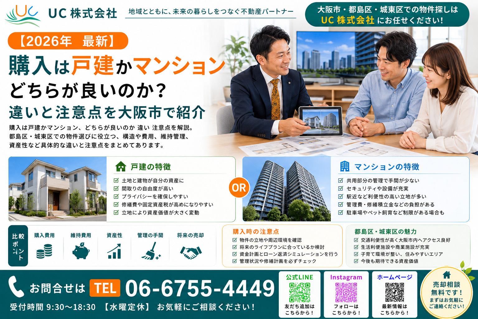 【2026年　最新】購入は戸建かマンションどちらが良いのか？...の画像
