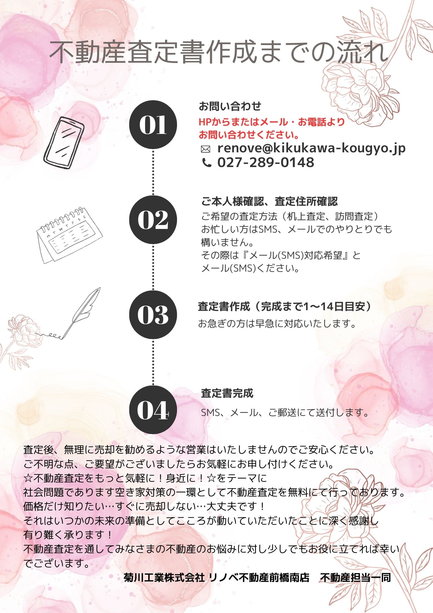 ☆不動産査定書作成までの流れ☆の画像