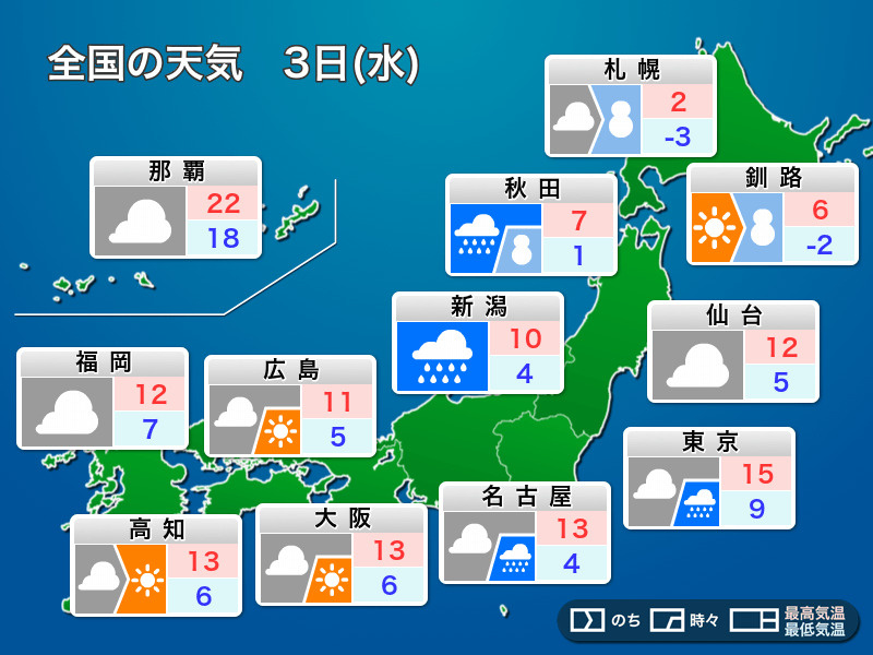 冬の気候の画像