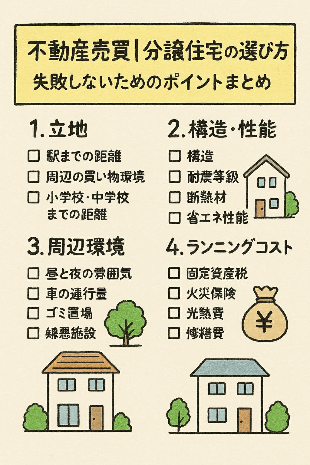  ✏️ 不動産売買メモ・分譲住宅ってどう選ぶ？失敗しないため...の画像
