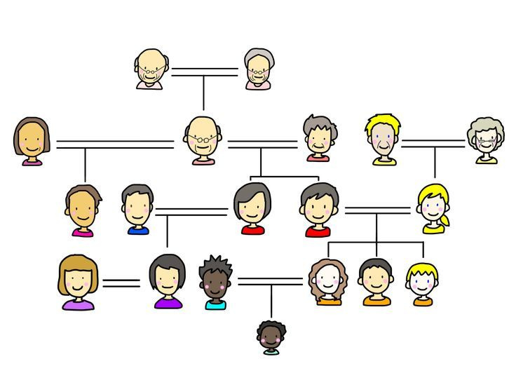 【飯塚市不動産】を相続したけど売却したい・手順解説の画像