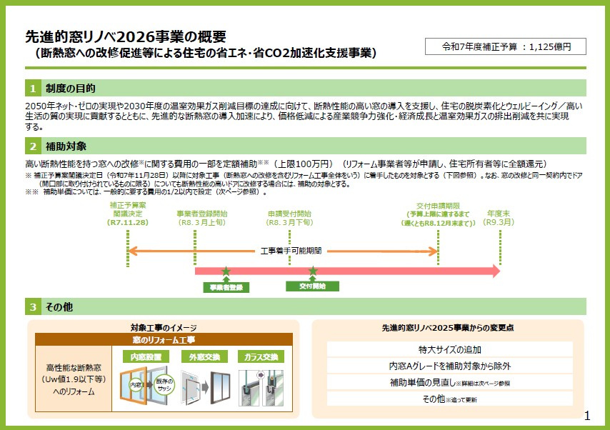 「先進的窓リノベ2026事業」継続決定！の画像