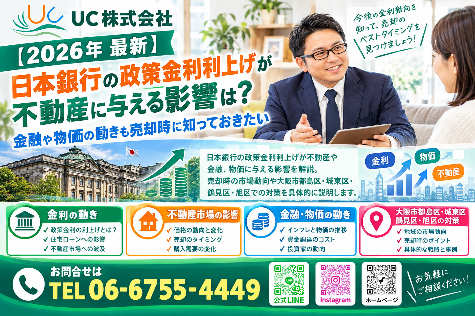 【2026年　最新】日本銀行の政策金利利上げが不動産に与える...の画像