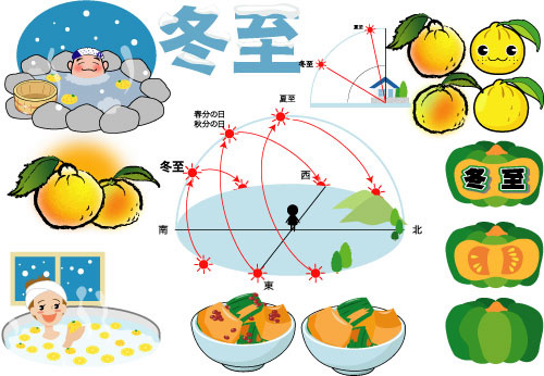 冬至の画像