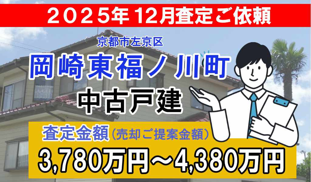 岡崎東福ノ川町の売却査定ご依頼をいただきました！の画像