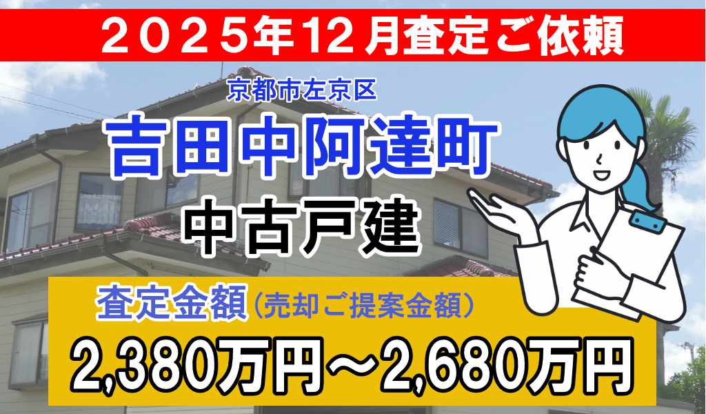 吉田中阿達町の売却査定ご依頼をいただきました！の画像