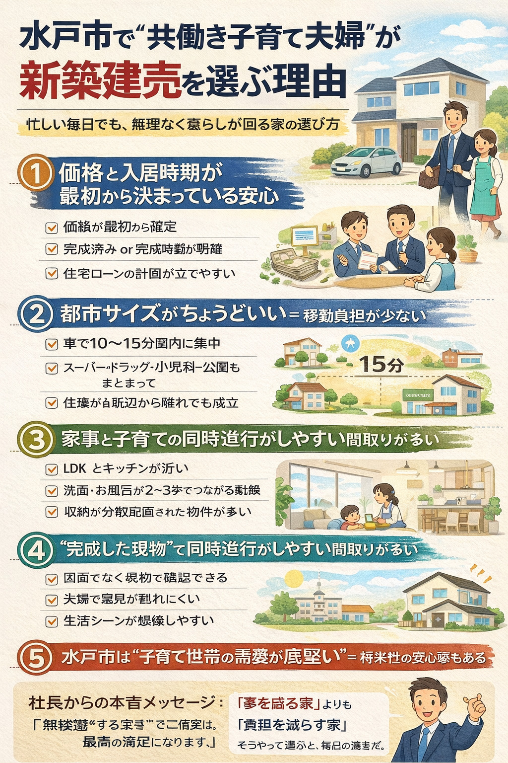 水戸市で “共働き子育て夫婦” が新築建売を選ぶ理由の画像