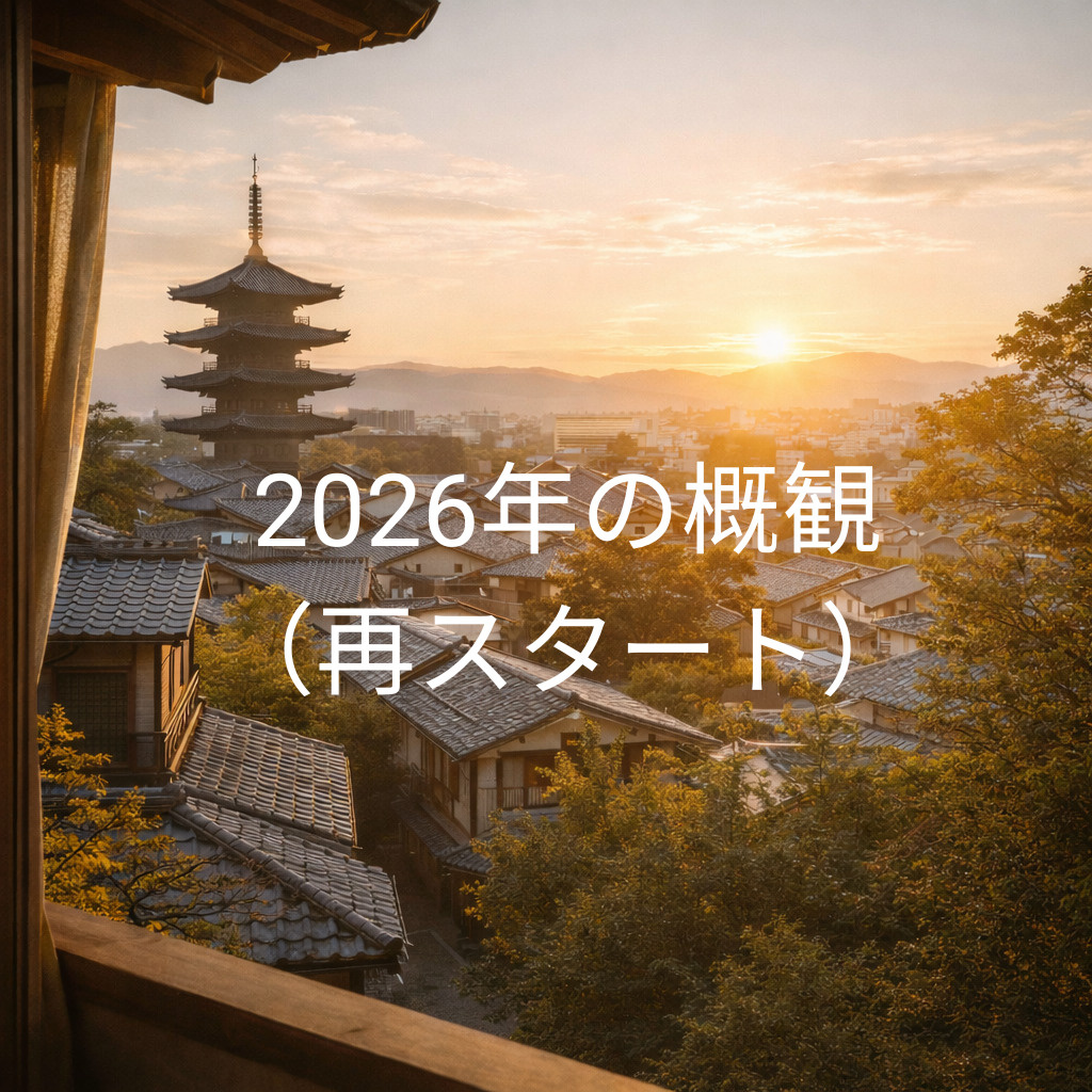 2026年、京都の不動産市場をどう見ていくべきか  ―― 短...の画像