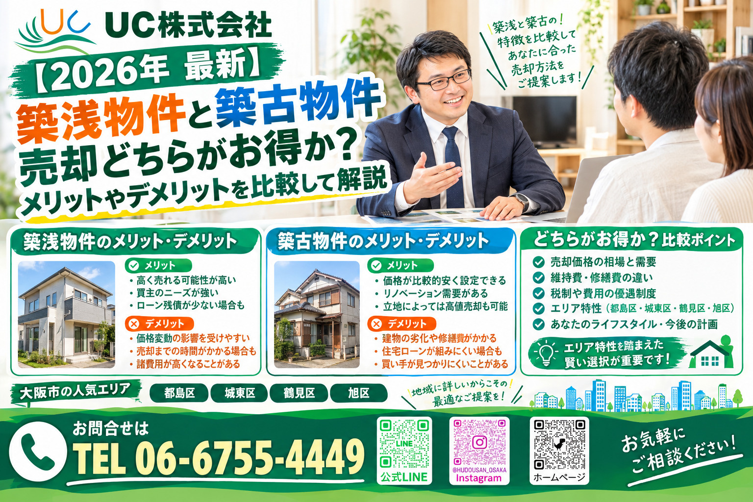 【2026年　最新】築浅物件と築古物件売却どちらがお得か？メ...の画像