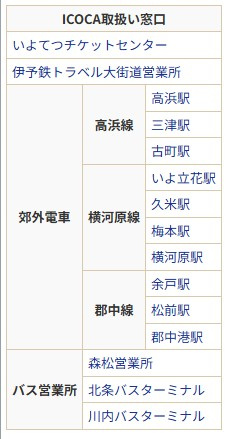 【交通系ICカード】伊予鉄道でICOCAの画像