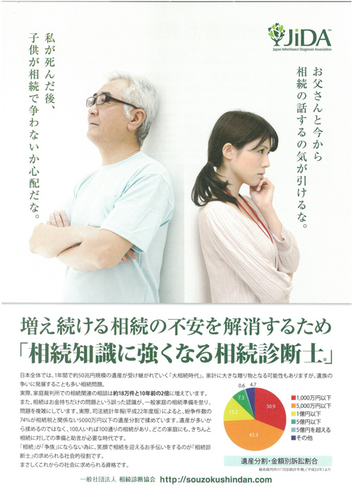相続を争続としないためにの画像