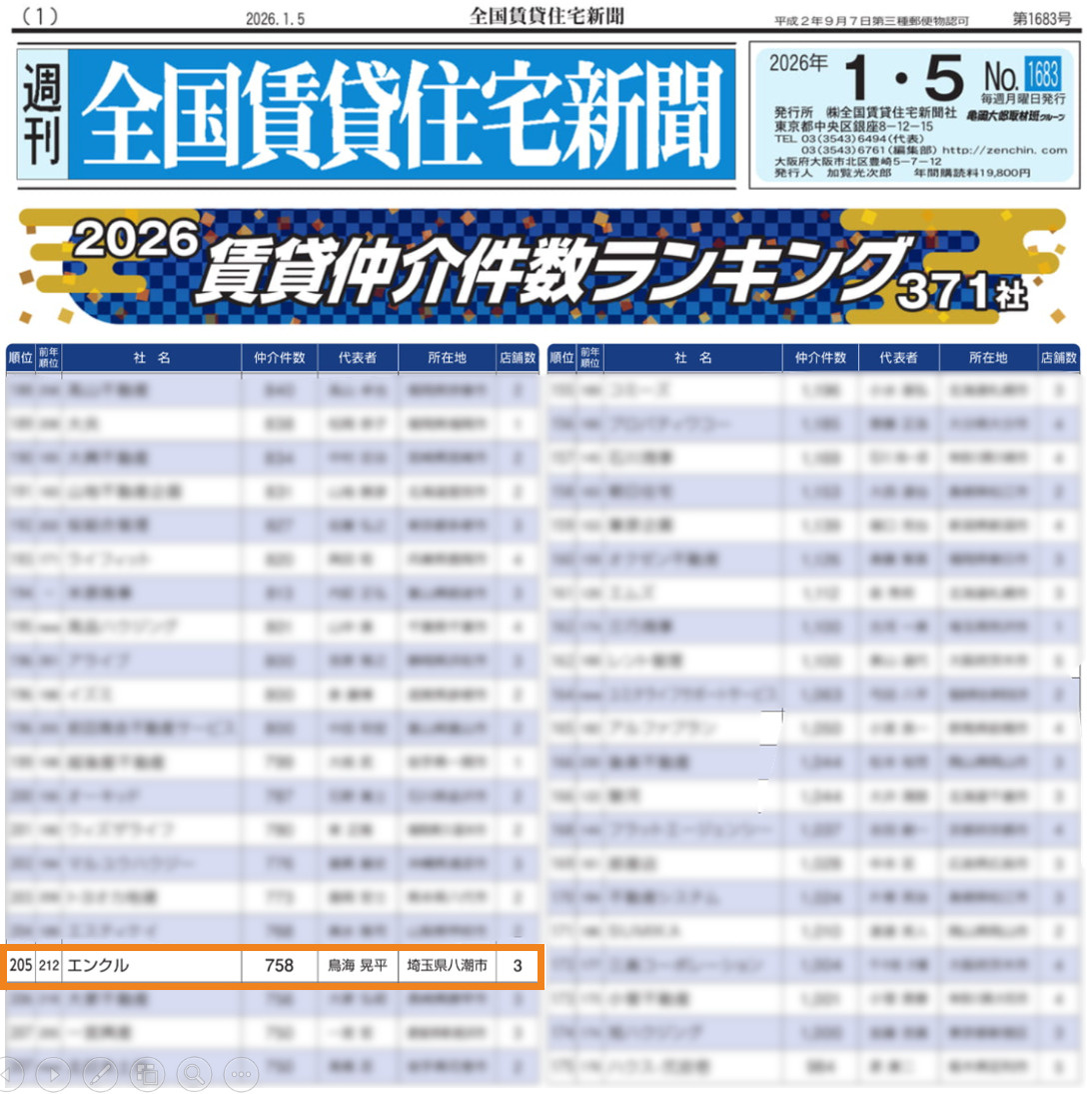 2026年 賃貸仲介件数ランキングにエンクルが掲載されました...の画像