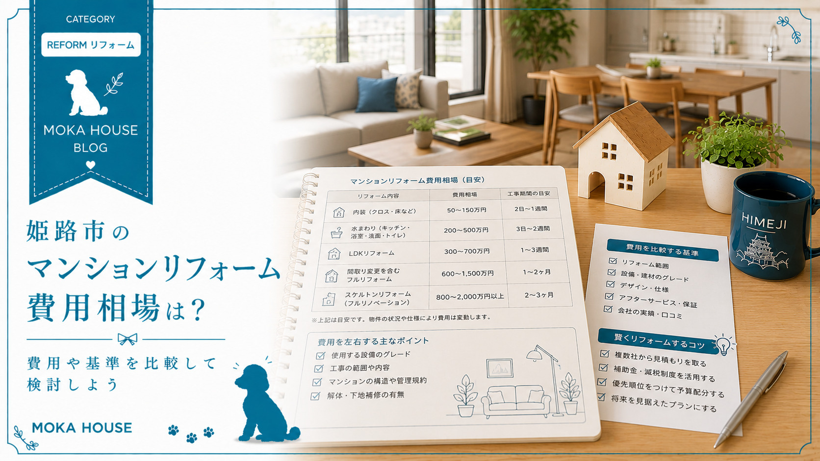 姫路市のマンションリフォーム費用相場は？費用や基準を比較して...の画像