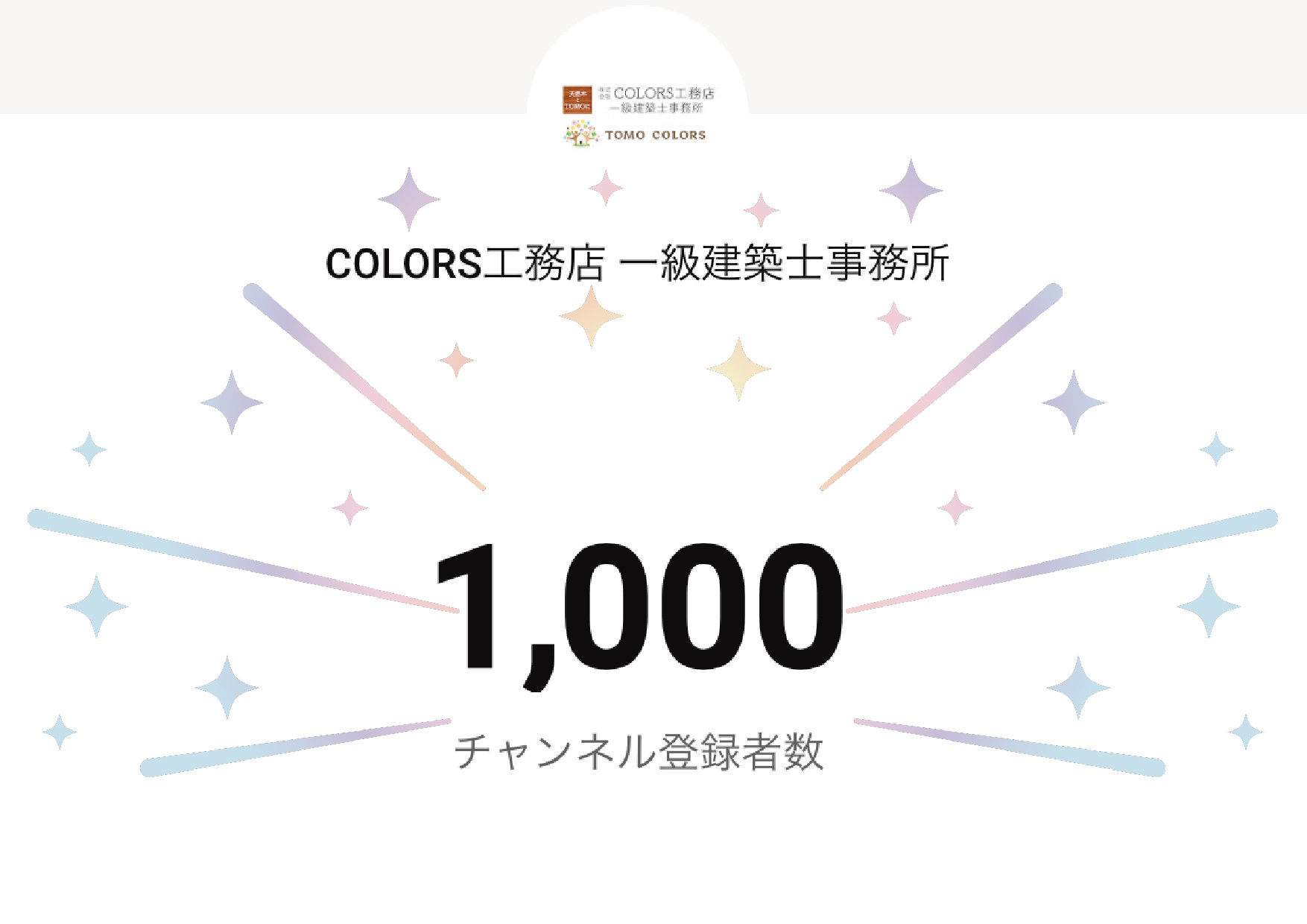 YouTubeチャンネル、登録者1000人達成の画像