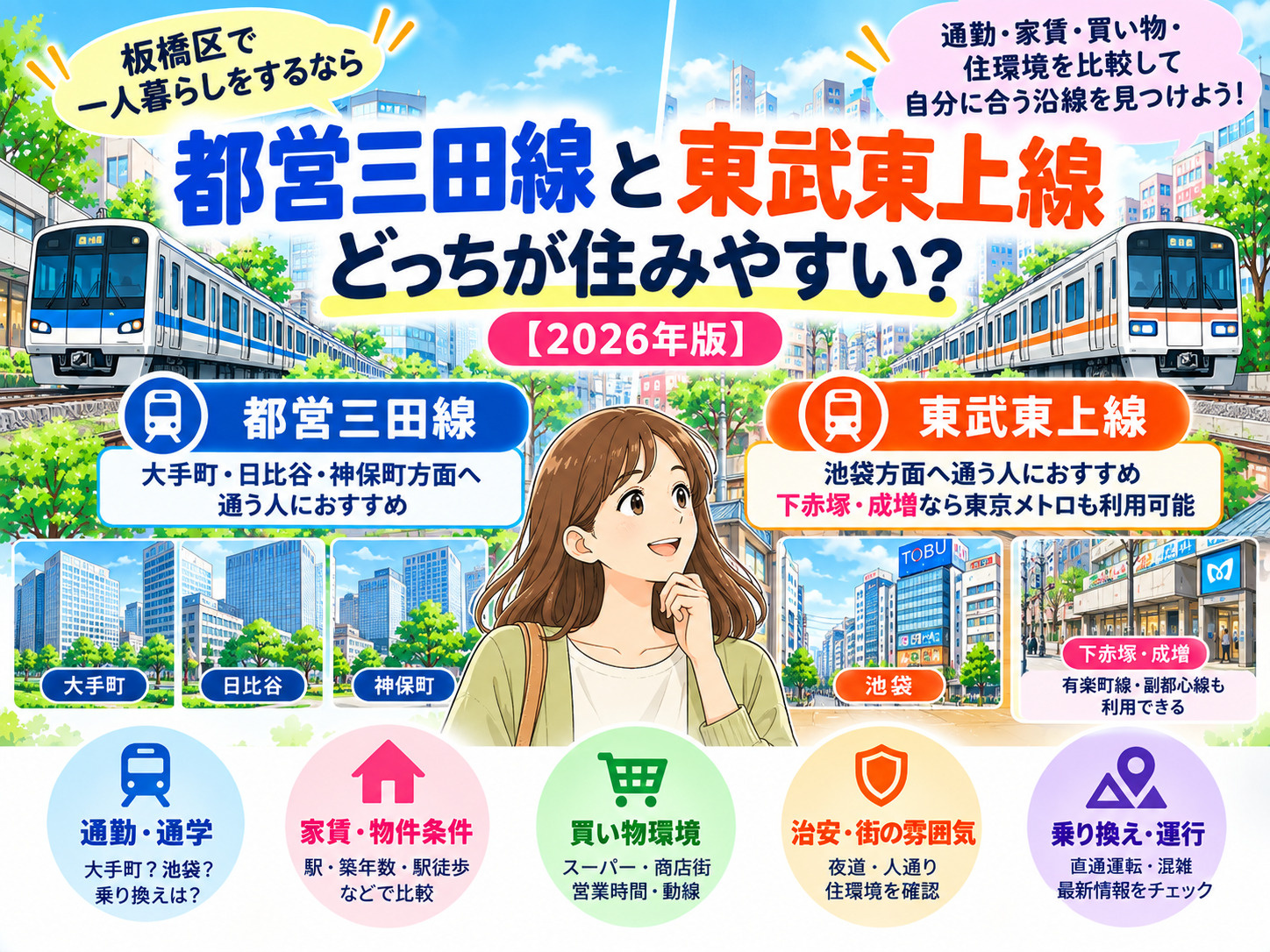 都営三田線と東武東上線はどっちが住みやすい？家賃・通勤・買い...の画像