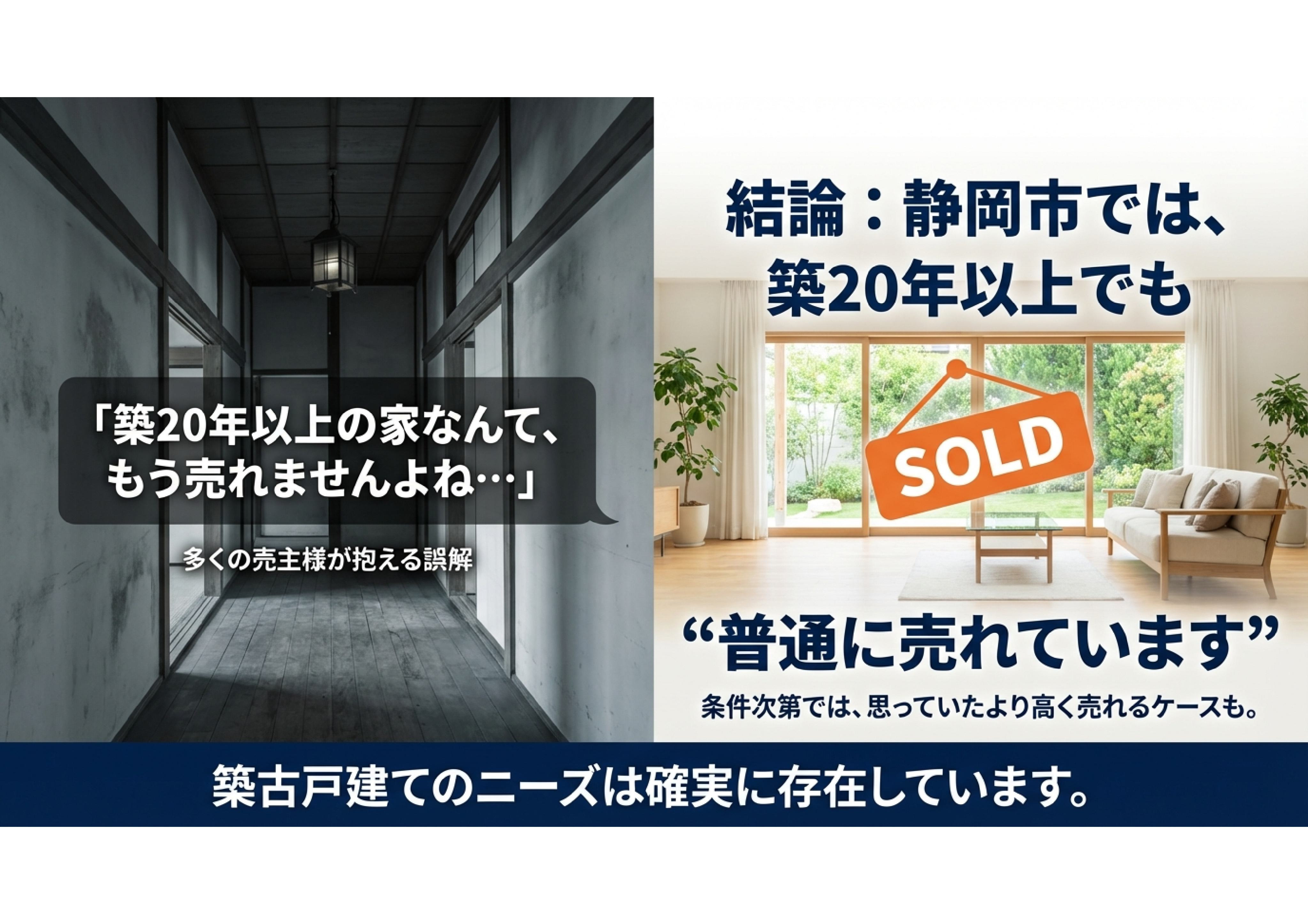 静岡市で築２０年の中古住宅は売れる？の画像