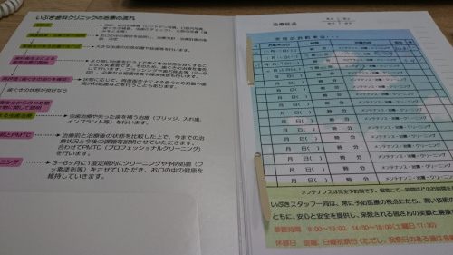 歯医者からも追客される時代の画像