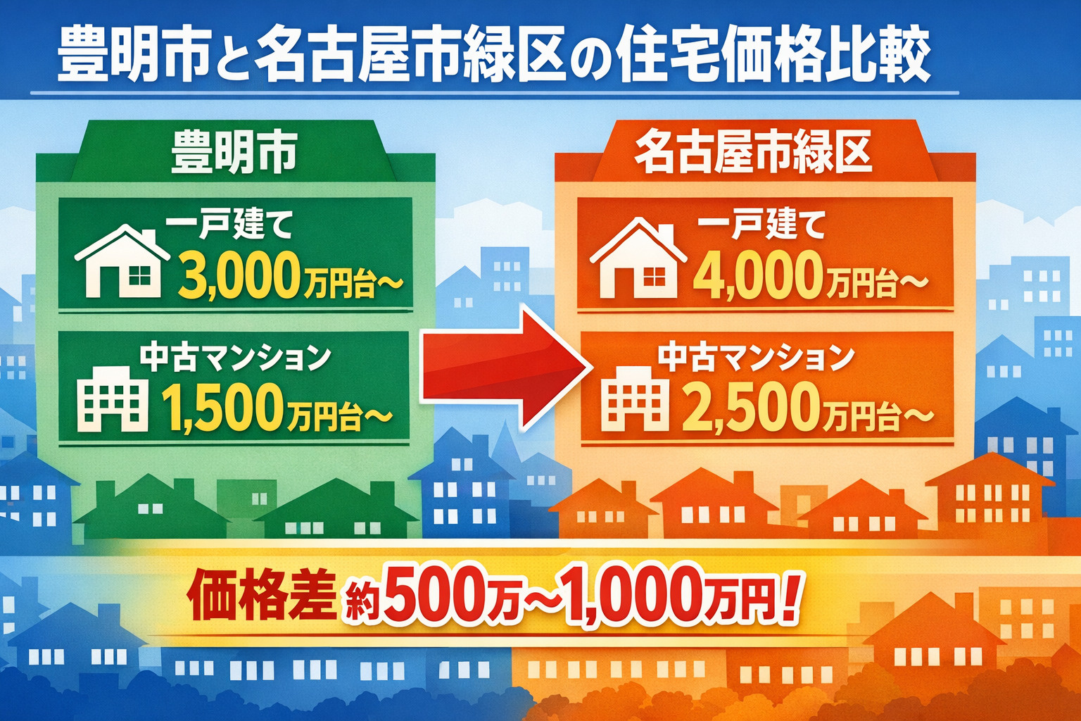 【2026年最新版】豊明市の不動産は“こちくら郊外”が狙い目...の画像