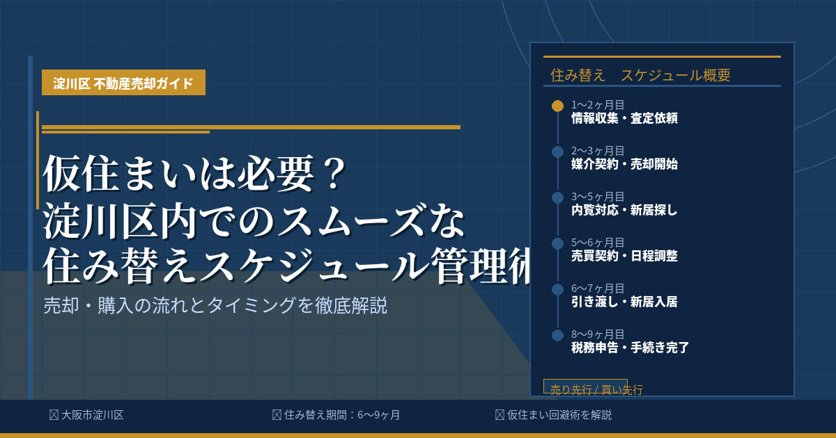 【2026年】仮住まいは必要？ 淀川区内でのスムーズな 住み...の画像