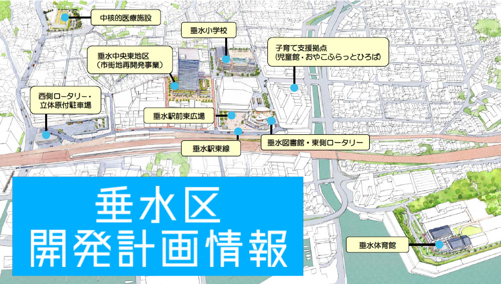 垂水区の開発計画が気になる方必見！最新情報を知りたい方はぜひ...の画像