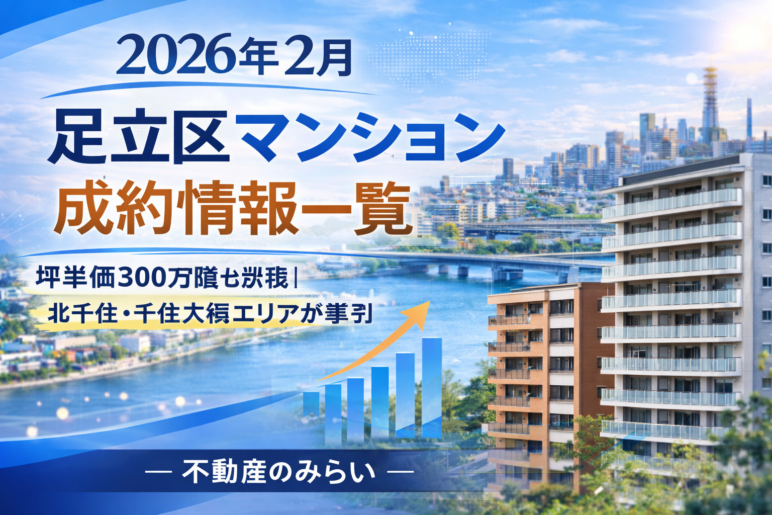 【2026年2月】足立区マンション成約情報一覧  坪単価30...の画像