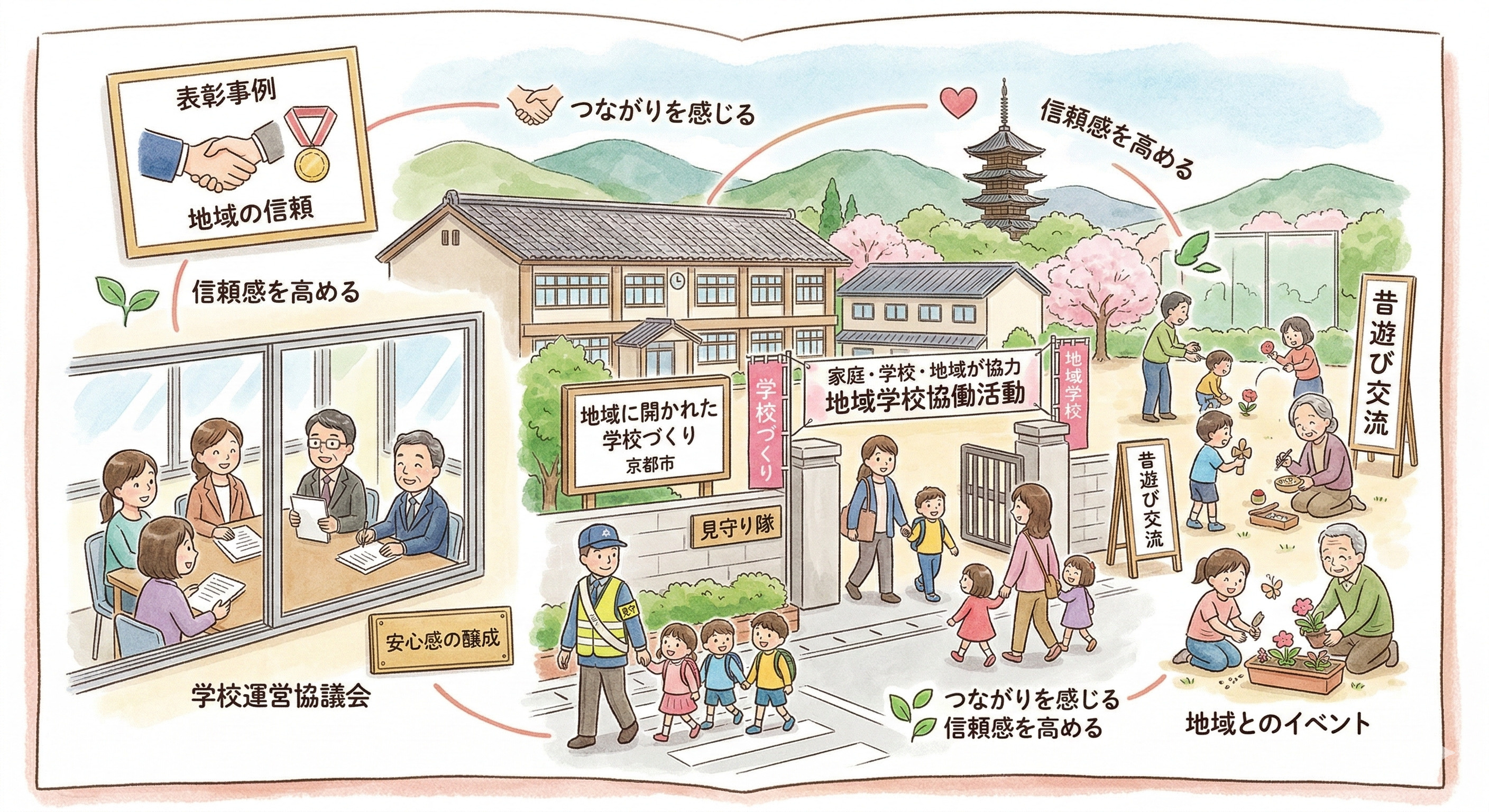 桂川小学エリアの子育て環境はどう？周辺施設や暮らしやすさを紹...の画像