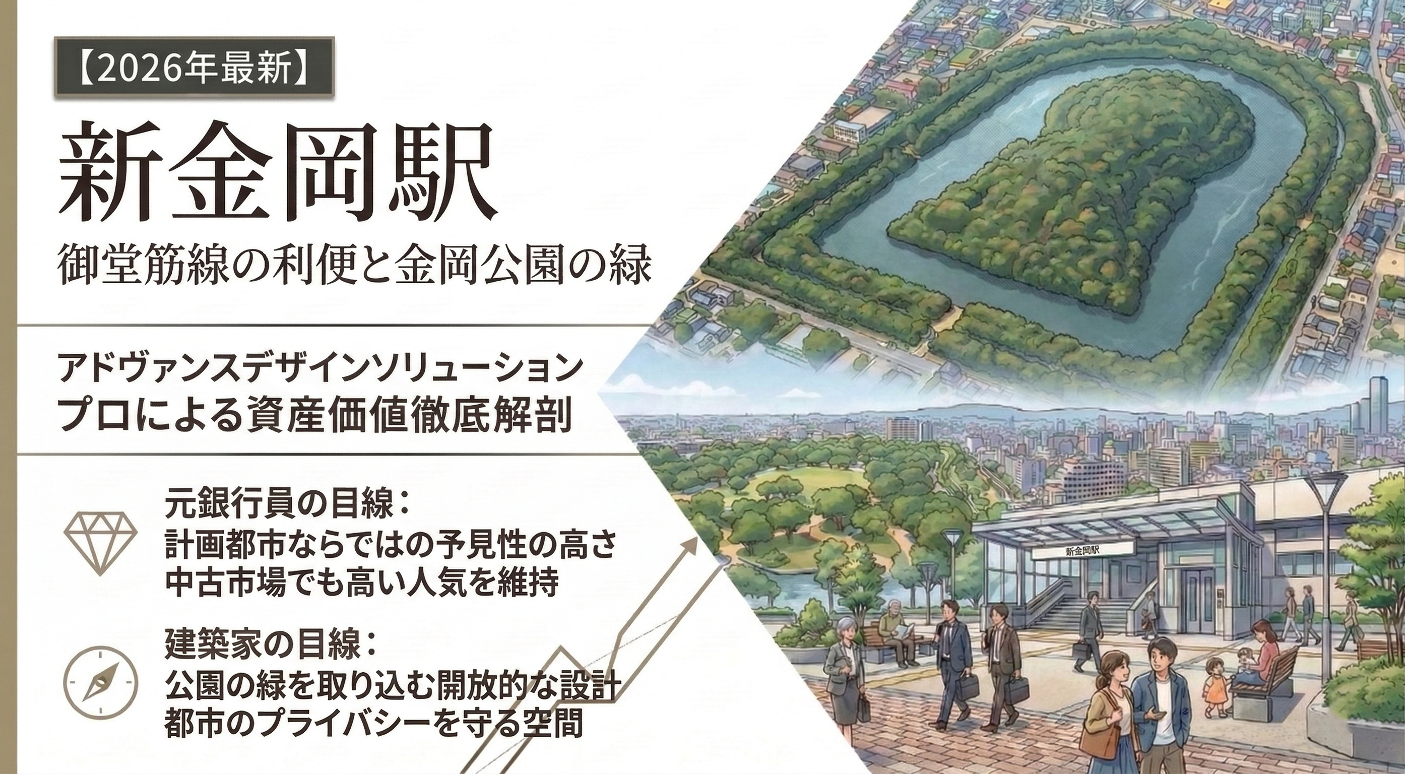 【新金岡駅編】御堂筋線×金岡公園の開放感。自然と都市機能が調...の画像