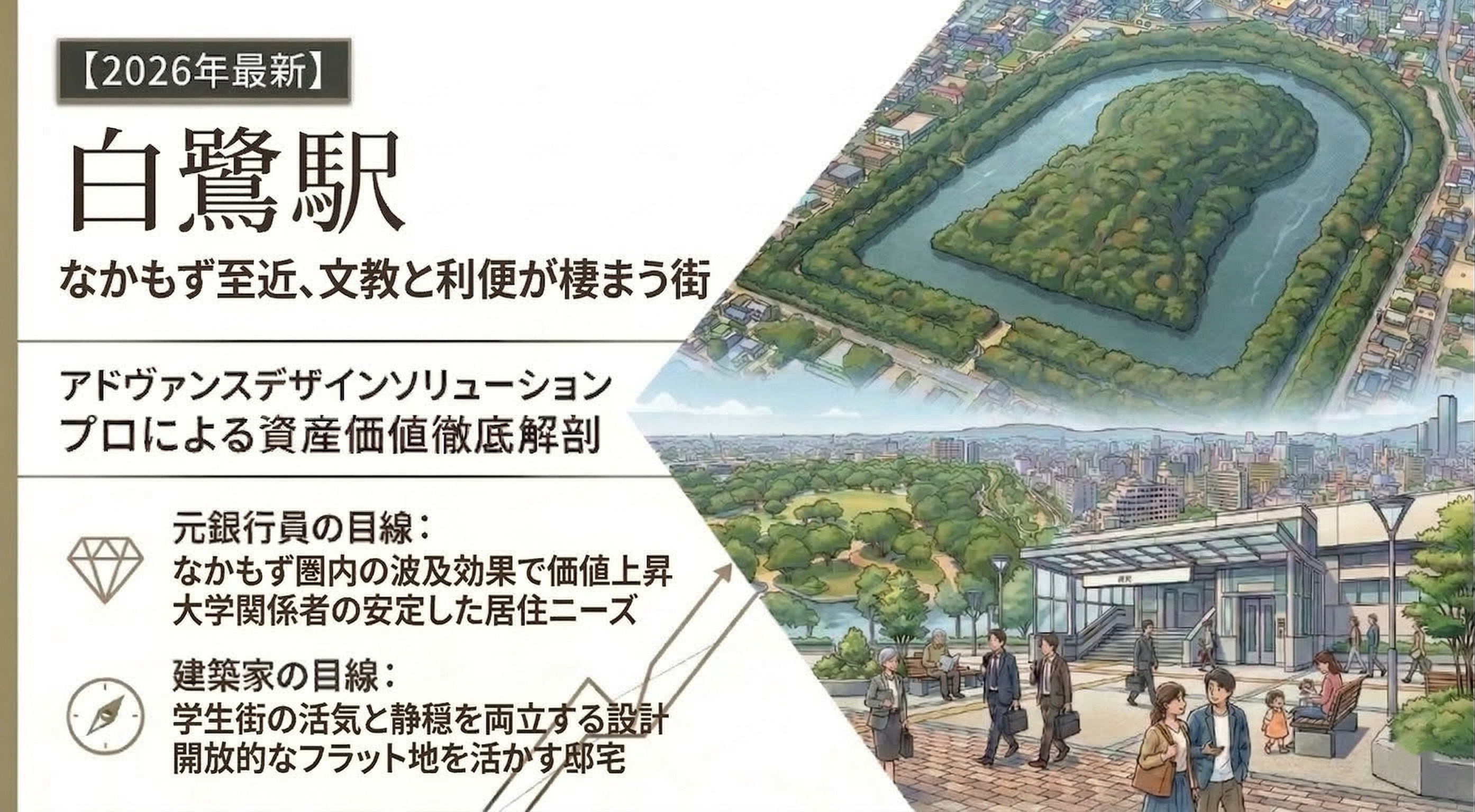 【白鷺駅編】なかもず圏内の高ポテンシャル。文教の薫りと利便性...の画像