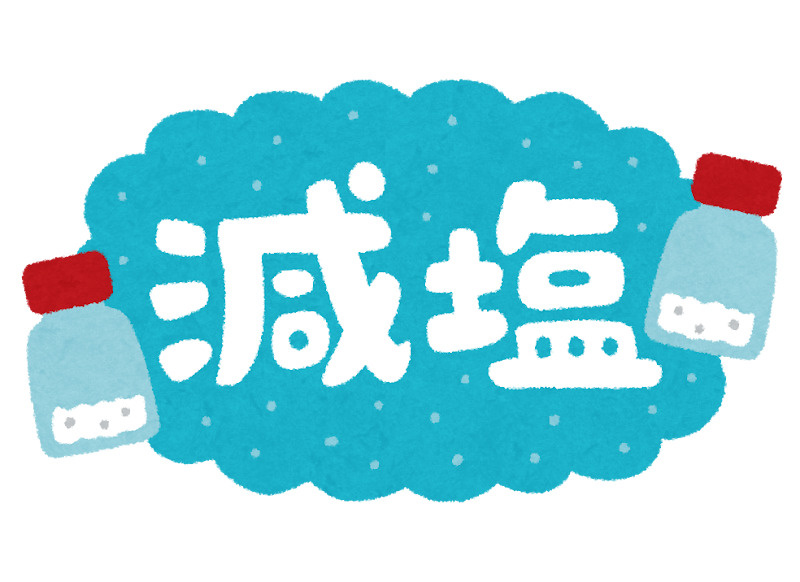 減塩の日の画像