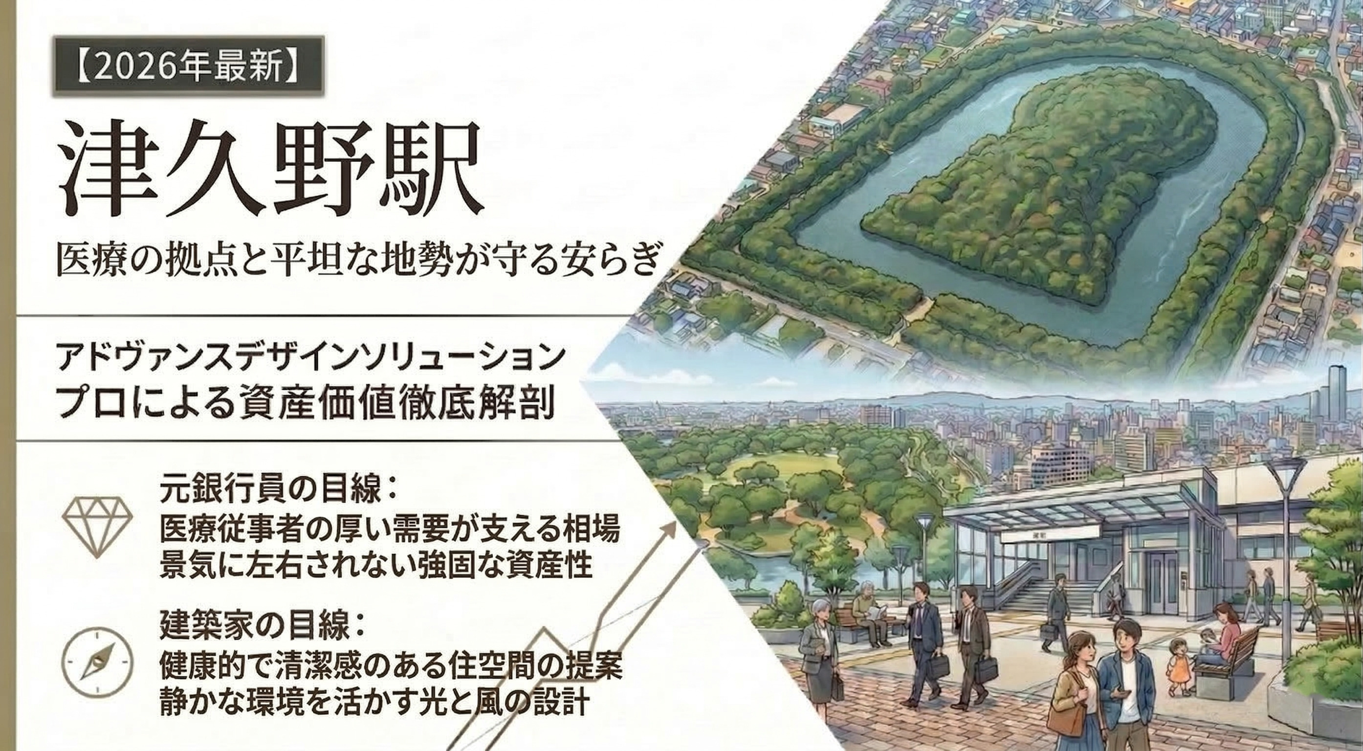 【津久野駅編】医療の要衝×屈指の平坦地。プロが教える「変動に...の画像
